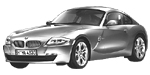 BMW E86 B3147 Fault Code